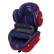 KIDDY PHEONIXFIX PRO 2 - столче за кола, 9-18кг. 2
